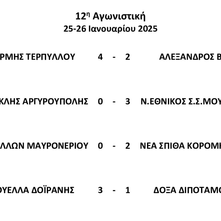 9η-Αγωνιστική