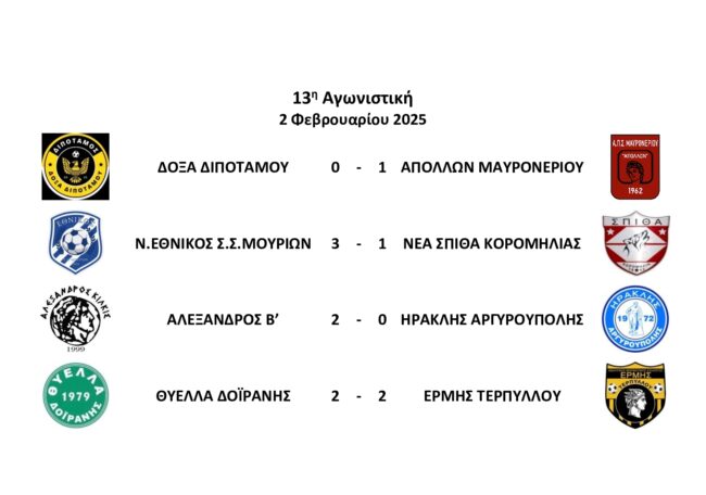 9η-Αγωνιστική